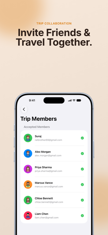 Trip Collaboration and Members